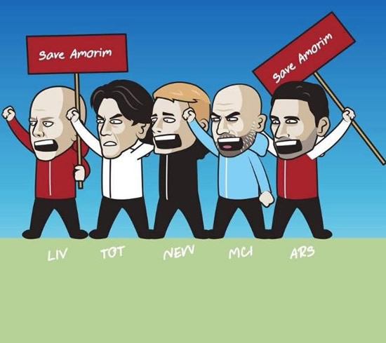 Daily Laugh - Brentford 3-1 Man Utd