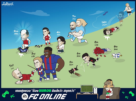 Daily Laugh - EPL Week 6