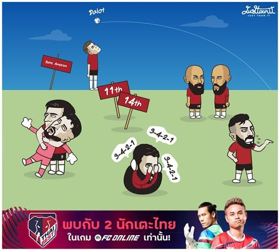 Daily Laugh - Liverpool last night in UCL