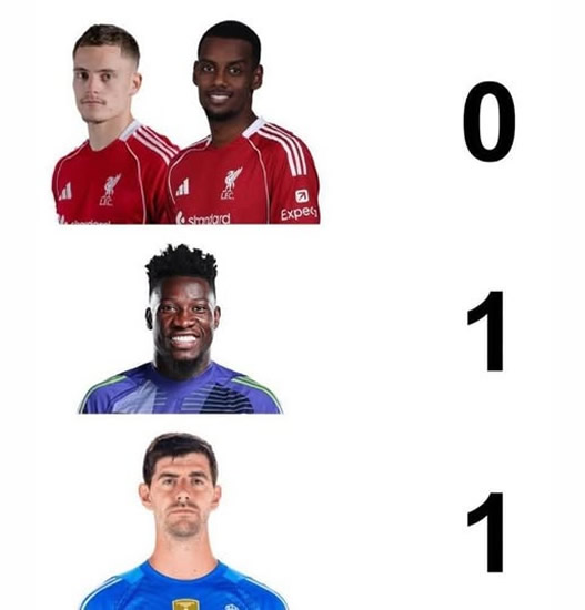 Daily Laugh - Chelsea 2-1 Liverpool