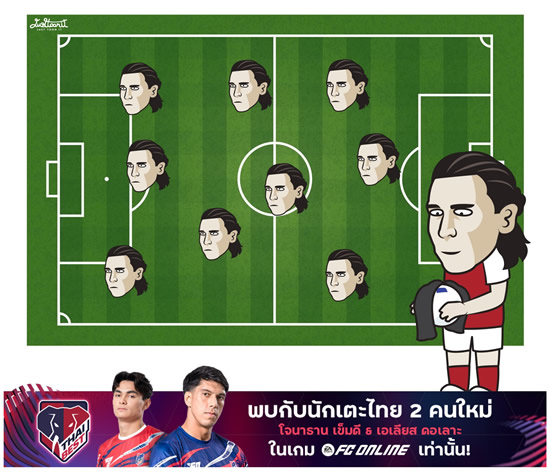 Daily Laugh - Brendfort 0-1 Man City