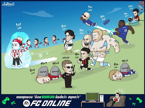 Daily Laugh - New Assistant Manager of Arsenal Hospital