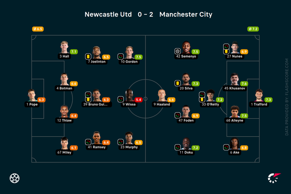 Semenyo scores again as Man City win in Newcastle United to near EFL Cup final