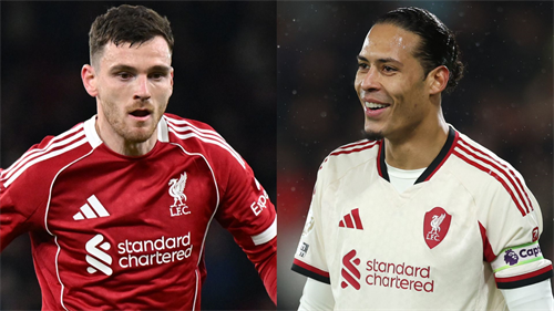 ‘He’s my vice-captain’ - Virgil van Dijk sends Andy Robertson transfer message to Liverpool amid shock interest from Tottenham in Scotland international left-back
