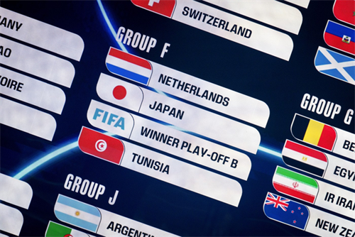 World Cup draw: England clash with Croatia, Scotland play Brazil, France in tough group