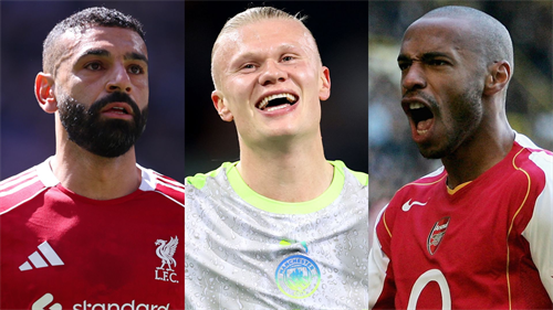 Haaland backed to smash PL record held by Salah & Henry