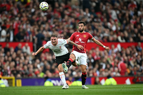 The key stats ahead of crucial Premier League Manchester Utd vs Liverpool clash