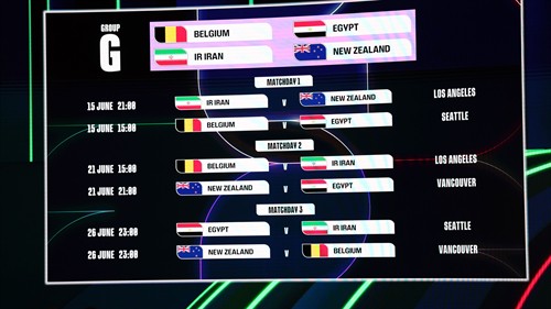 President confirms Iran left US for Mexico ahead of World Cup