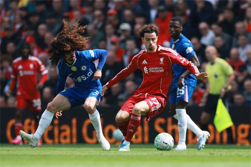 Inter open advanced talks to sign Liverpool midfielder Curtis Jones