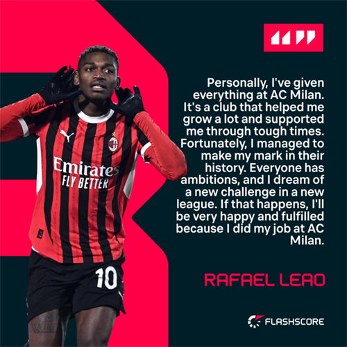 Are Leao’s stats enough to earn a big Premier League move?