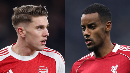 Potter defends Gyokeres and backs Isak despite criticism