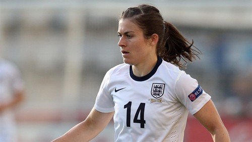 Who are the Lionesses' most capped players?