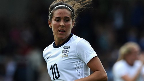 Who are the Lionesses' most capped players?