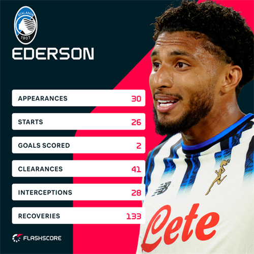 Injured Wesley withdraws from Brazil World Cup squad, Ederson called up
