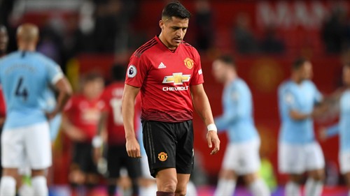 RANKED: Sancho & Man Utd's worst Glazer-era signings
