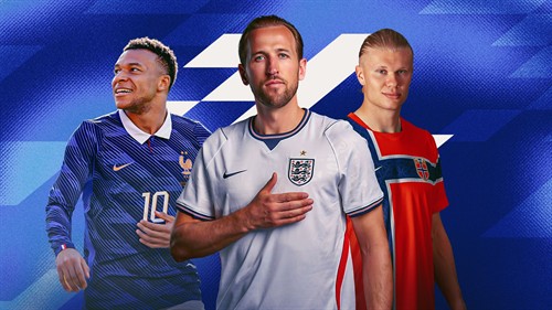 World Cup 2026 Golden Boot standings