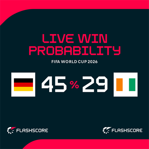 Emerse Fae: Ivory Coast ready to defeat Germany