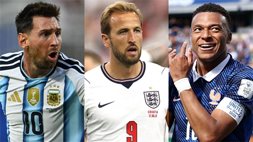 Golden Boot: Will Kane be watching Messi, Mbappe & Haaland?