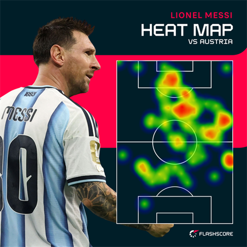 OPINION: Perfect support cast helps Messi relive 2012 World Cup form
