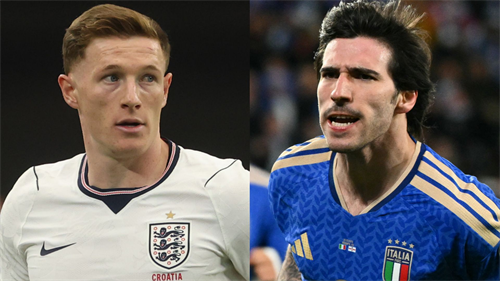 Anderson alternative billed as ‘more of a Man Utd’ player