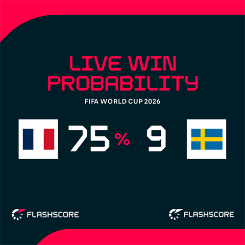 Gyokeres admits Sweden must be 'almost perfect' to beat France at World Cup