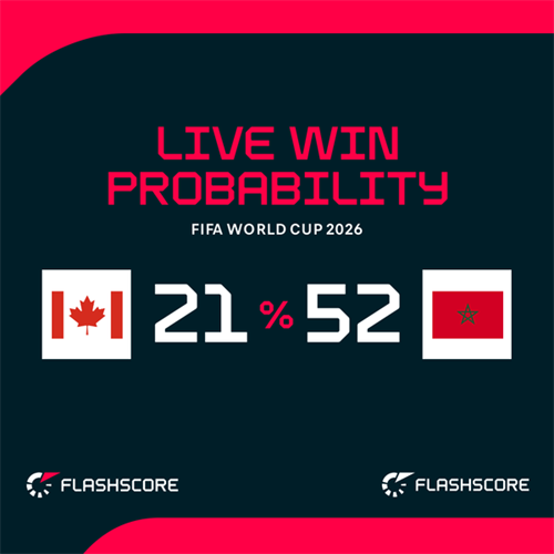 Jesse Marsch urges Canada to stay focused against Morocco