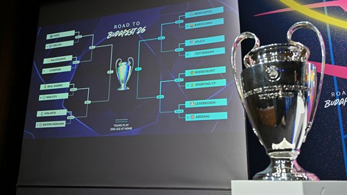 Officially: date set for Champions League draw