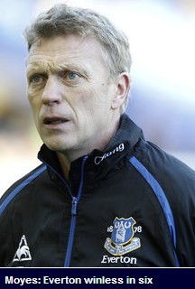 Everton v Wigan preview