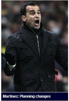 Hull City v Wigan preview