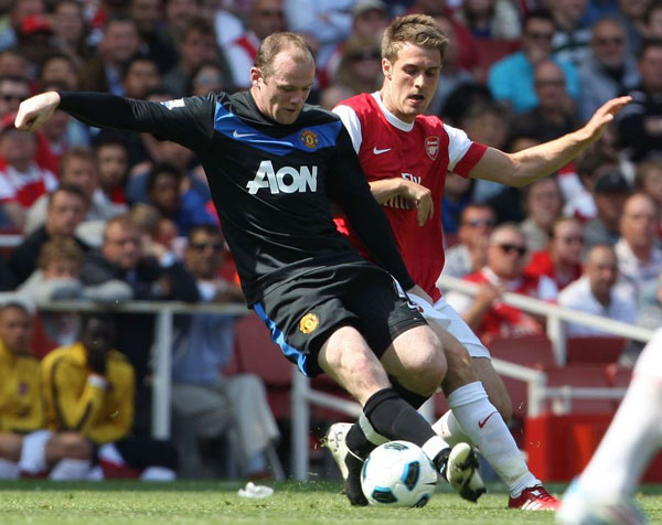 Arsenal vs Manchester Utd.