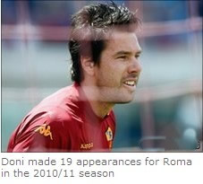 Liverpool sign goalkeeper Alexander Doni from Roma