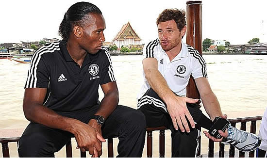 Andre Villas-Boas is on a mission to buy top English stars