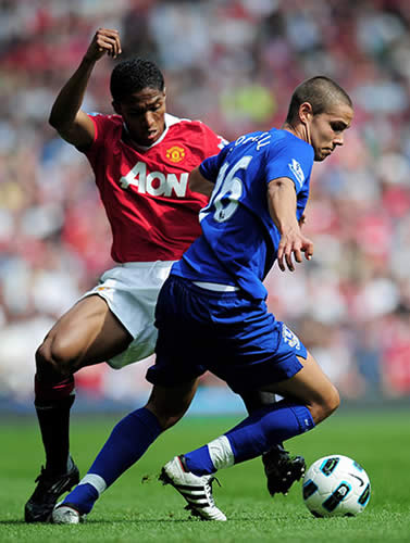 Europe's top 50 transfer targets for summer 2011 - Part 1