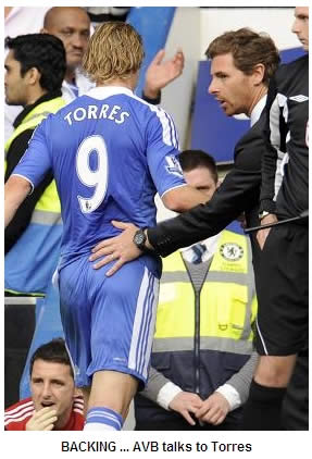 AVB: No issue with Fernando Torres red card