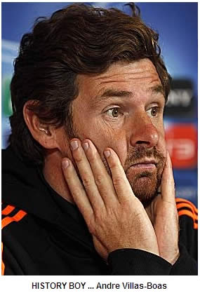 Andre Villas-Boas: Leave the Premier League alone