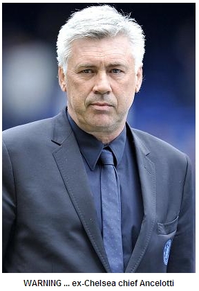 Blues 'n Arsenal face Euro woe