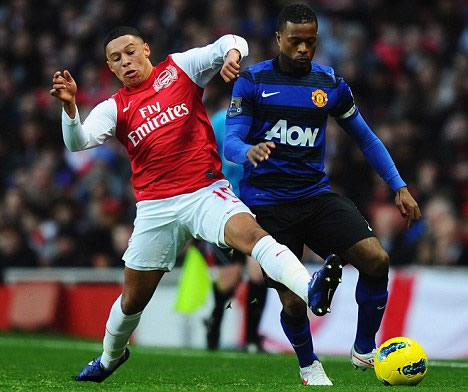 Wenger believes Oxlade-Chamberlain could make Euro 2012 squad