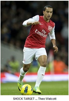 Chelsea eye move for Walcott