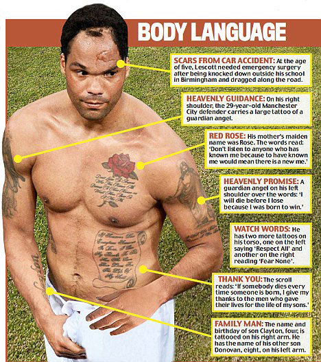 Body language: The story of the surprising Joleon Lescott... and his tattoos