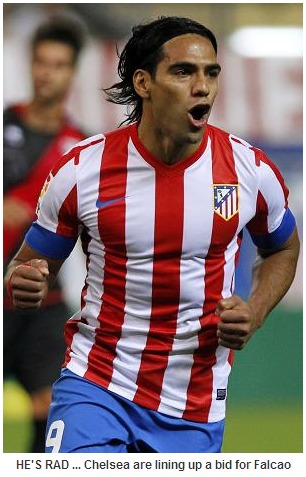 Roman £45m Falcao bid