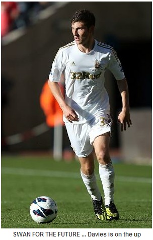 Ben Davies earns £249,600 less than Yaya every week!