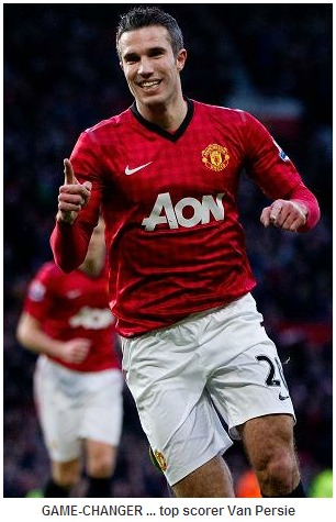 Robin van Persie is Man Utd’s own Lionel Messi – Martin O’Neill