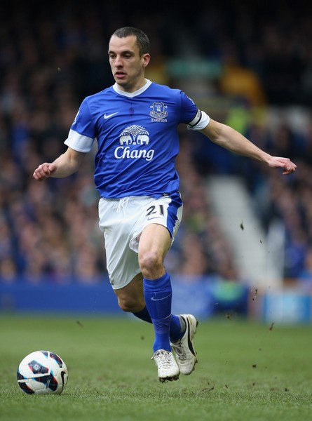 Spurs target summer transfer for Everton contract rebel Leon Osman