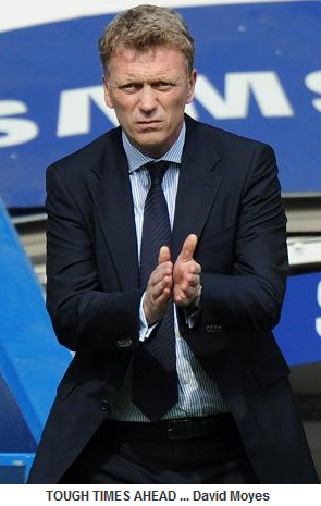 Moyes must win the title