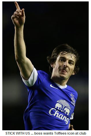 No Baines, no gains - Rob wants ace to stay