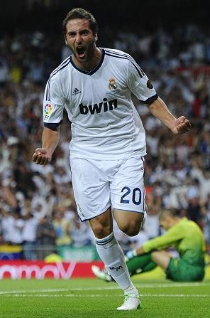 Higuain’t Gunner Sign Yet