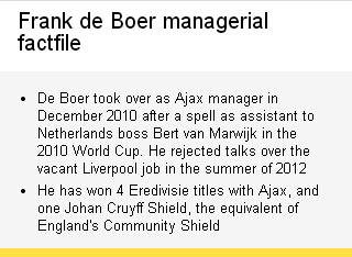 Frank de Boer: Tottenham have not contacted Ajax manager
