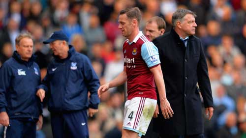 Allardyce fears United backlash