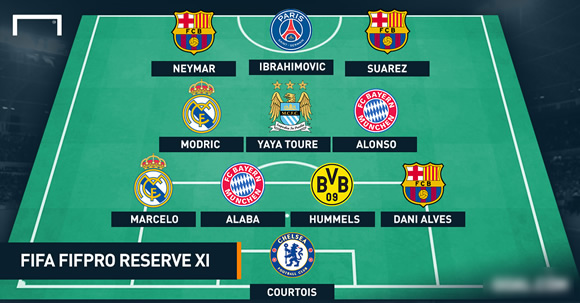 Suarez named in FIFPro World Reserve XI