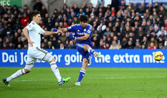 Swansea City 0-5 Chelsea : Chelsea send warning with rout